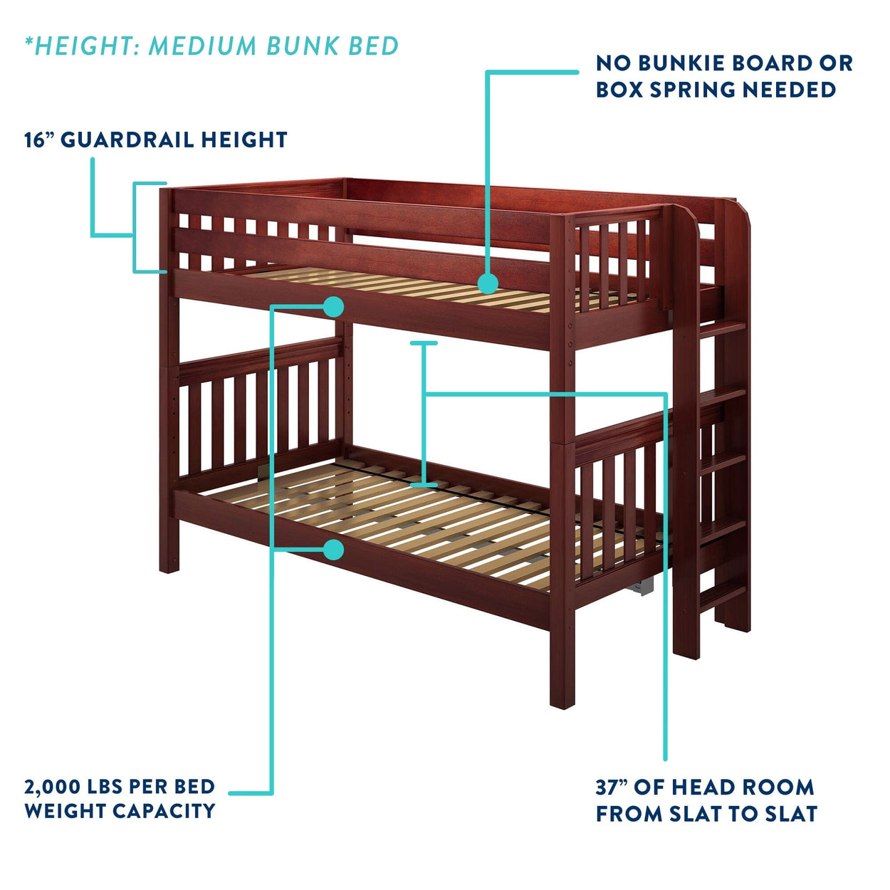 Medium bunk bed with 16-inch guardrail, 37-inch headroom, and 2,000 lbs per bed capacity, no box spring needed.