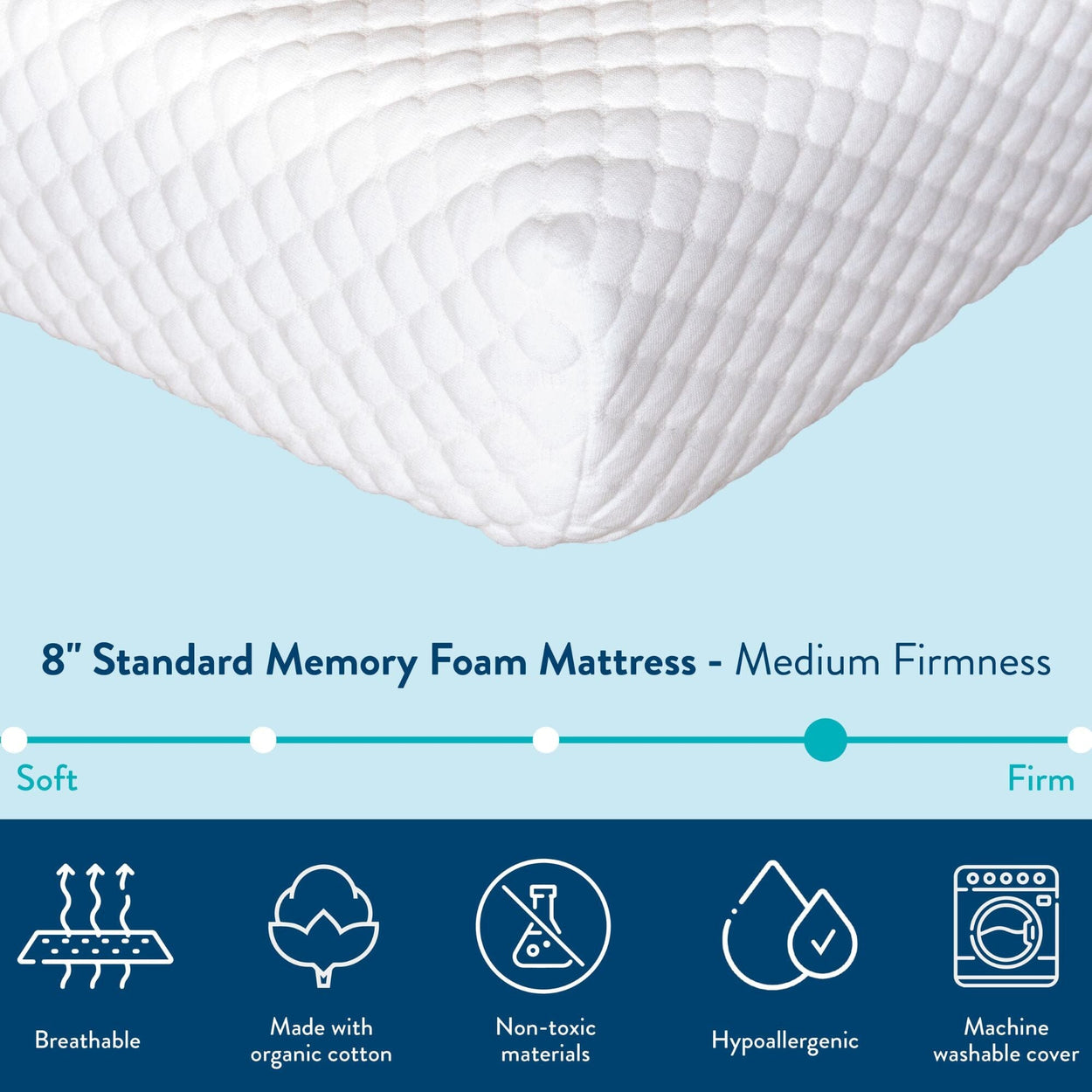 8-inch medium firmness memory foam mattress, breathable, hypoallergenic, organic cotton, non-toxic materials, machine washable cover.