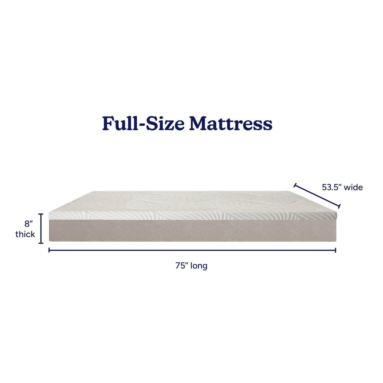 Full-size mattress measuring 75 inches long, 53.5 inches wide, and 8 inches thick, ideal for comfortable bedroom sleeping.