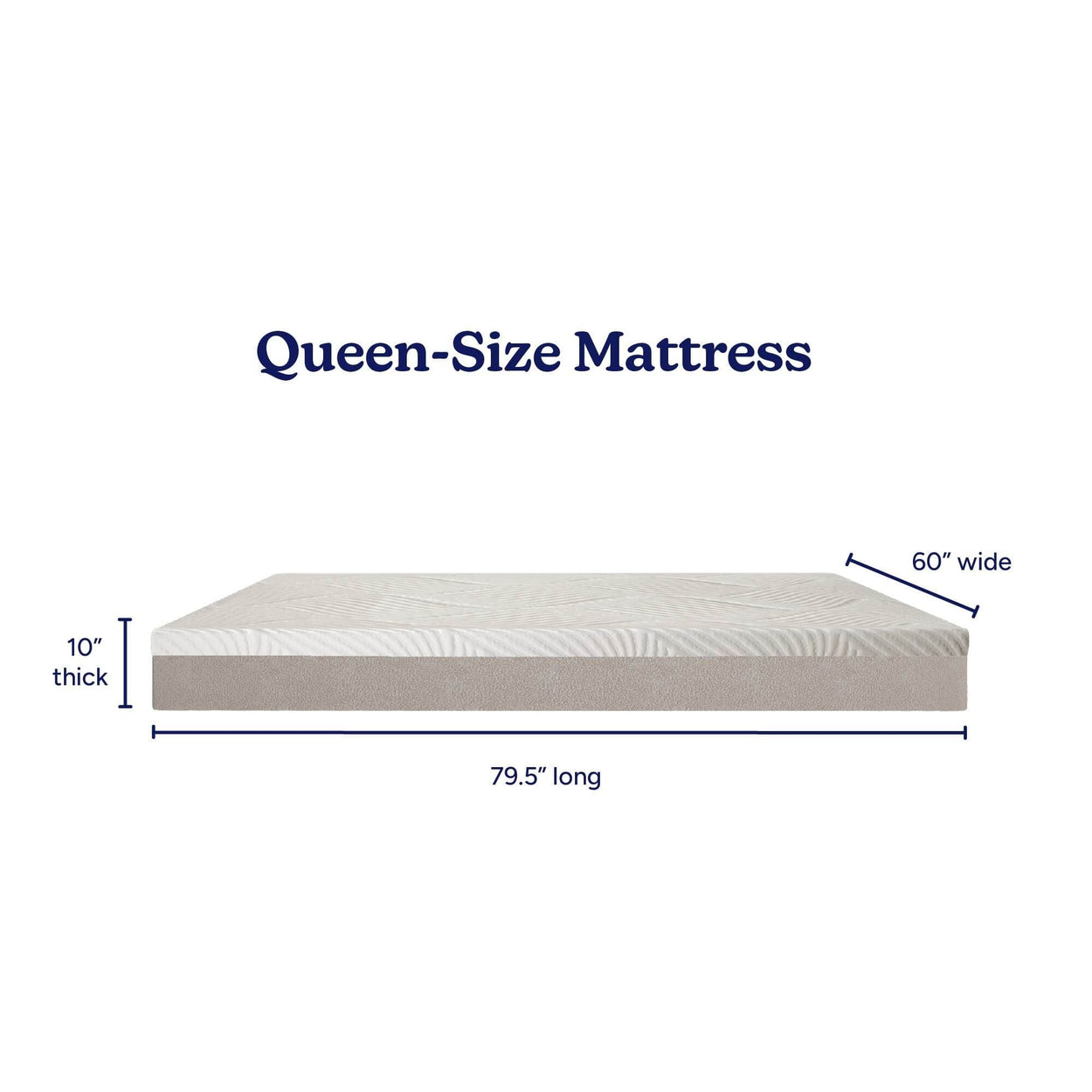 Queen-size mattress dimensions: 60 inches wide, 79.5 inches long, 10 inches thick.