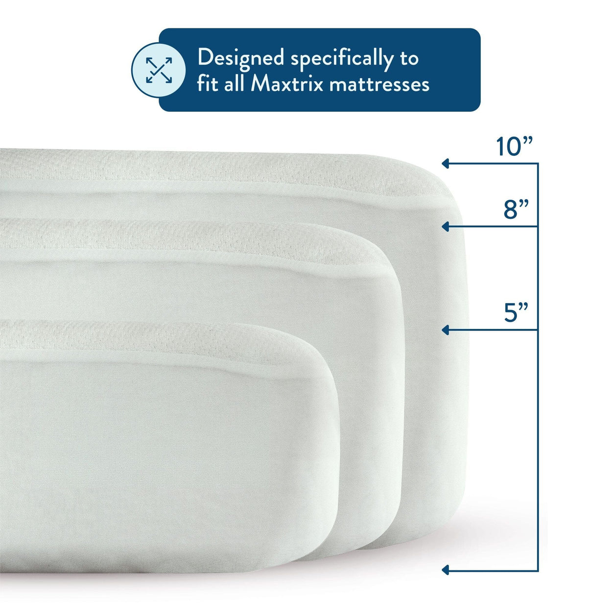 Three mattress thickness options for Maxtrix mattresses, available in 5-inch, 8-inch, and 10-inch sizes, designed for optimal comfort and fit.