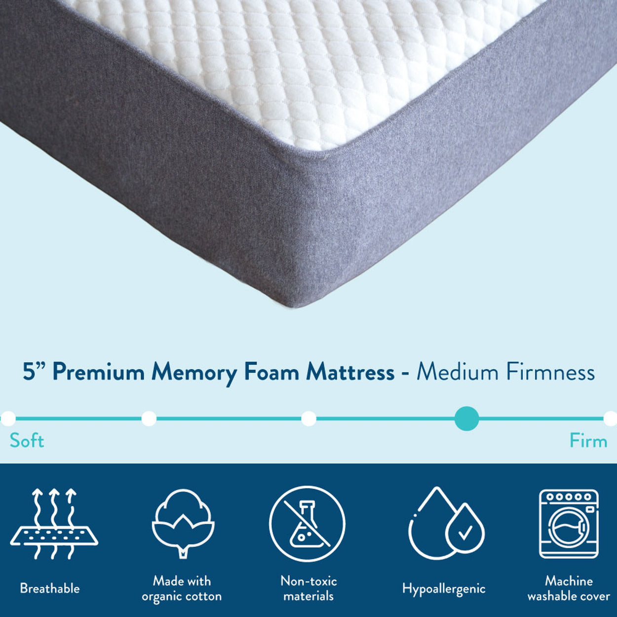 5-inch premium memory foam mattress with medium firmness, featuring breathable organic cotton cover, hypoallergenic and non-toxic materials, and machine washable for easy maintenance.