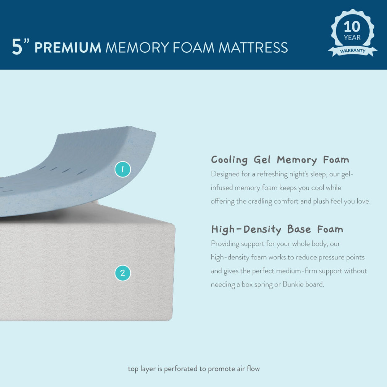 5-inch premium memory foam mattress with cooling gel and high-density base for ultimate comfort and support.