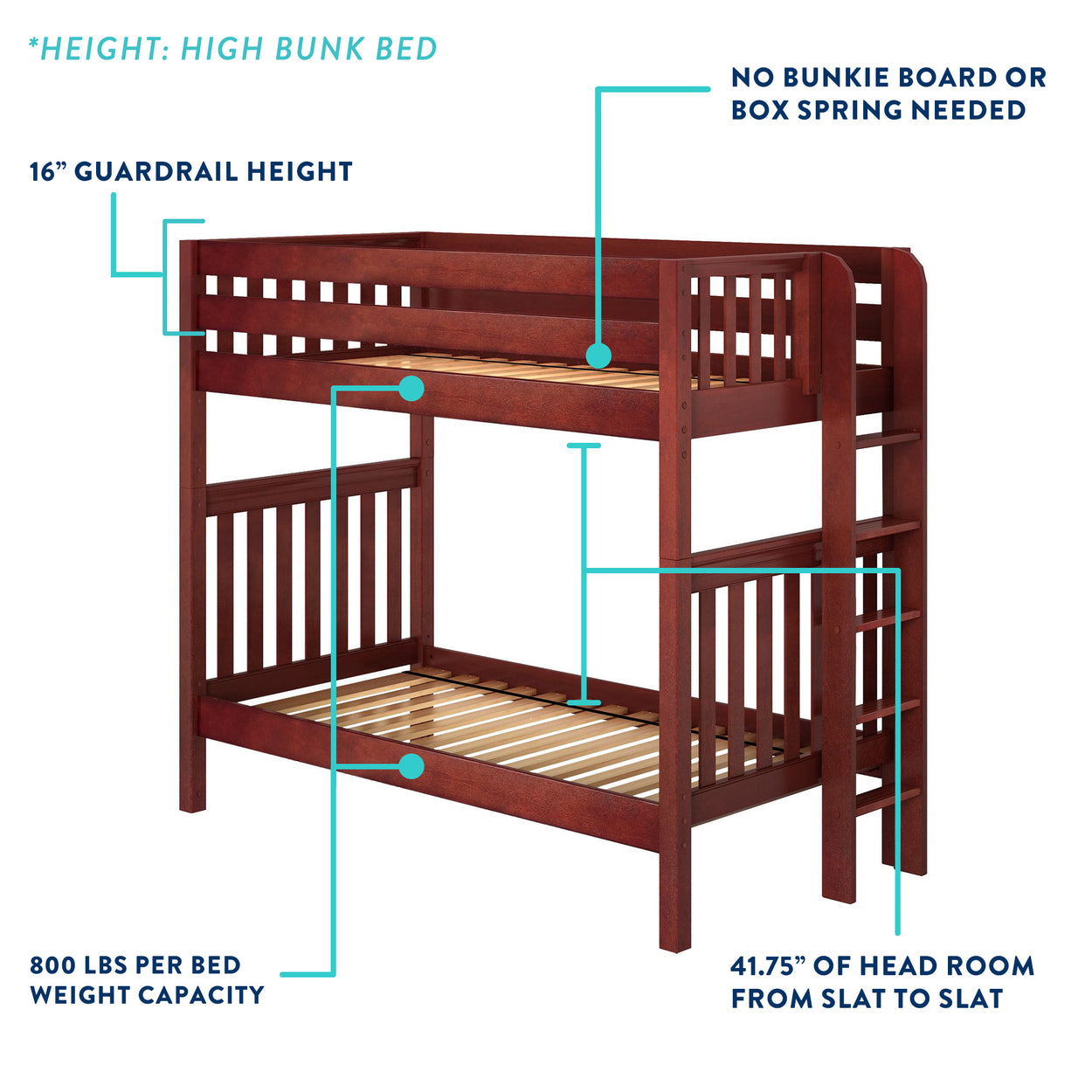 High bunk bed with 16-inch guardrail height, 800 lbs weight capacity per bed, no bunkie board needed, offering 41.75 inches of headroom between slats.