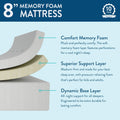 8-inch memory foam mattress layers, including comfort foam, support layer, and dynamic base, with a 10-year warranty for lasting comfort.