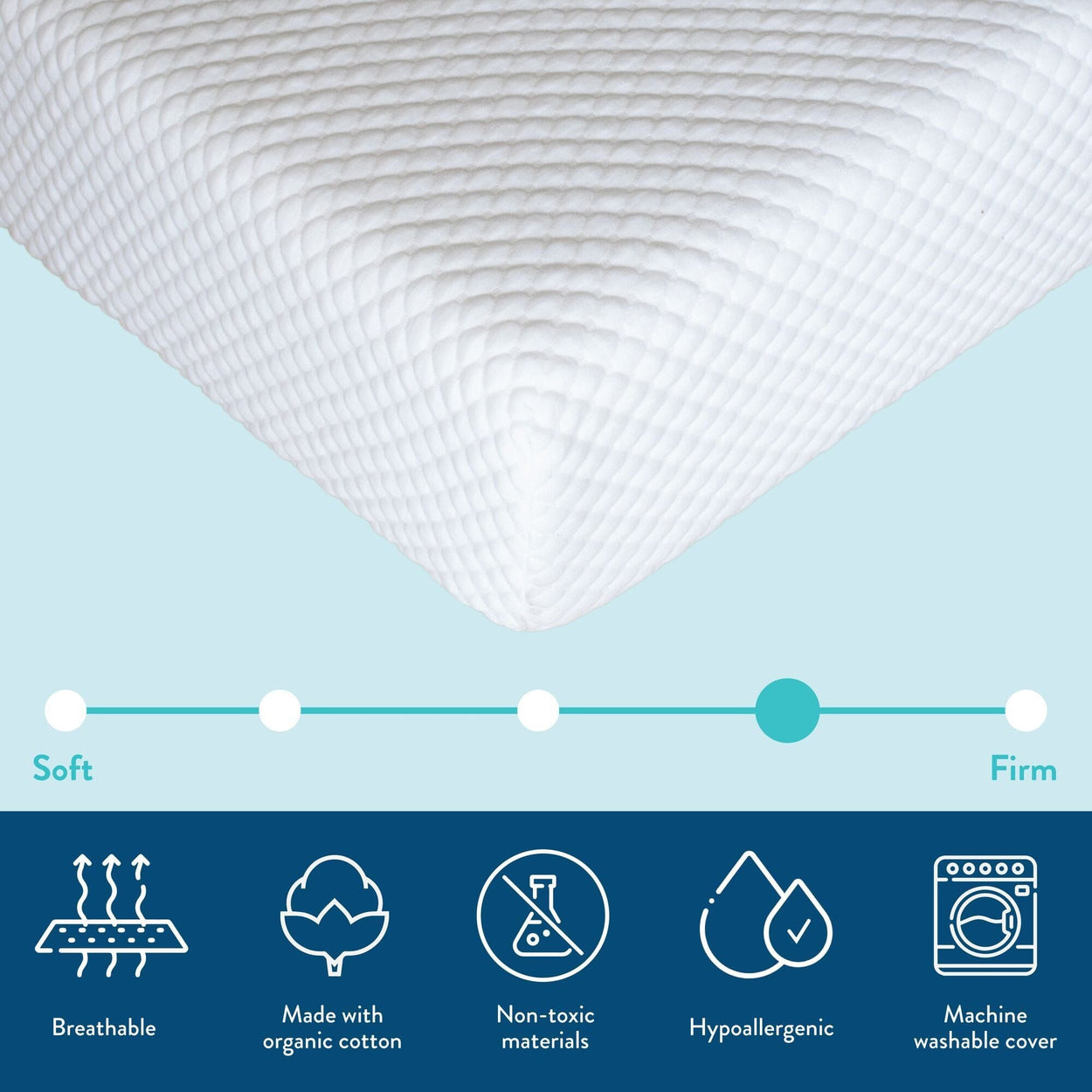 Quilted white memory foam pillow corner on pale blue background with firmness slider indicating medium-firm support and icons highlighting breathable design, organic cotton, non-toxic materials, hypoallergenic fill, and machine-washable cover