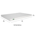 Full-size mattress measuring 54 inches wide, 75 inches long, and 5 inches thick.