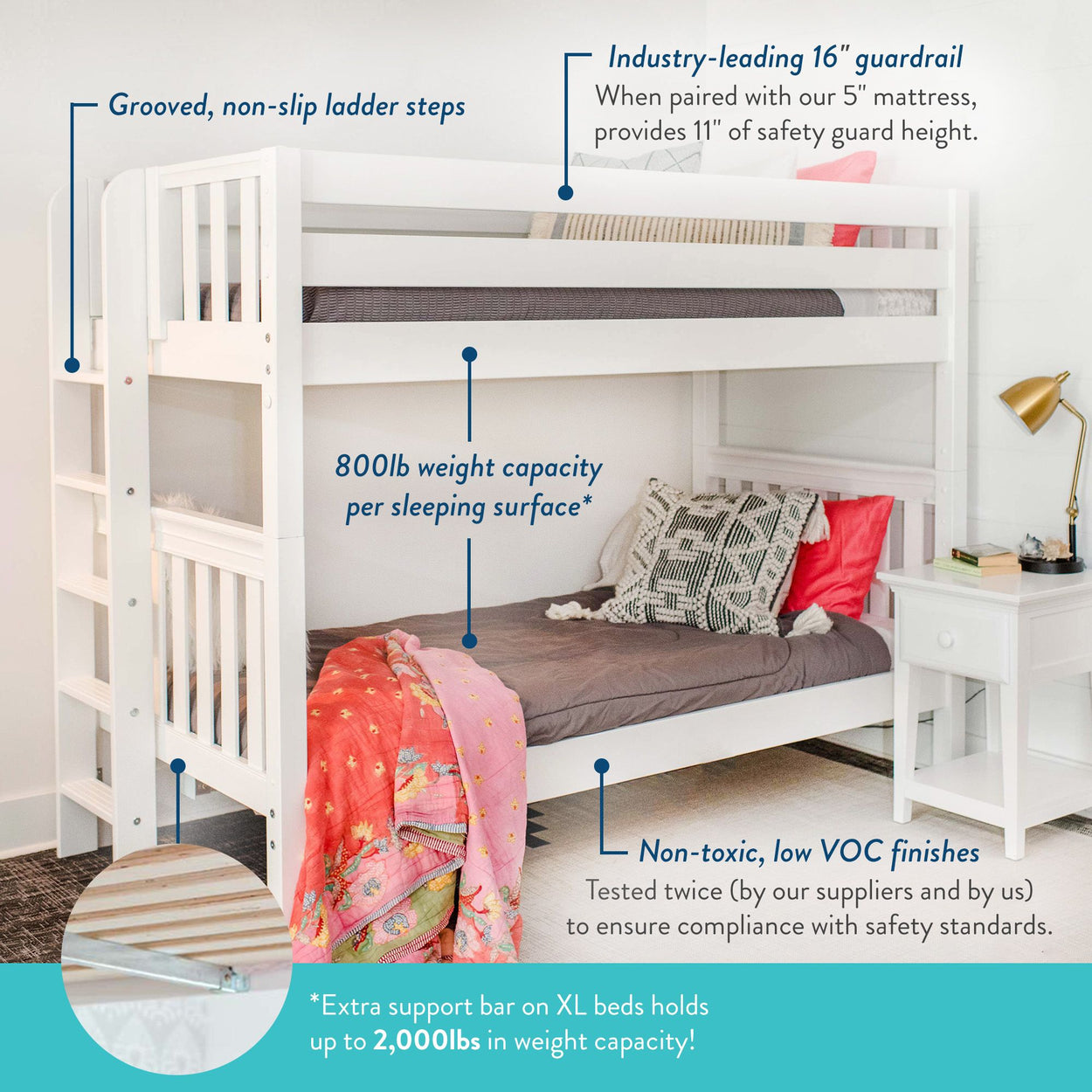 White bunk bed with grooved ladder steps, 16" guardrail, and 800lb weight capacity, featuring non-toxic finishes and colorful bedding.