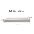 Full-size mattress dimensions: 75 inches long, 53.5 inches wide, and 10 inches thick.