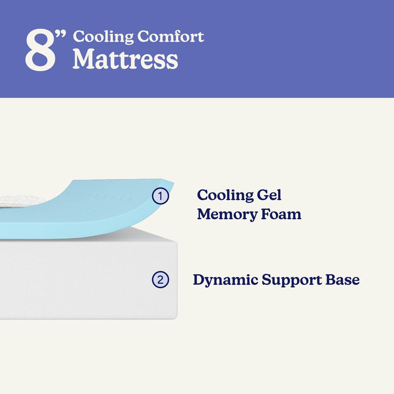 8-inch cooling comfort mattress with cooling gel memory foam and dynamic support base layers.